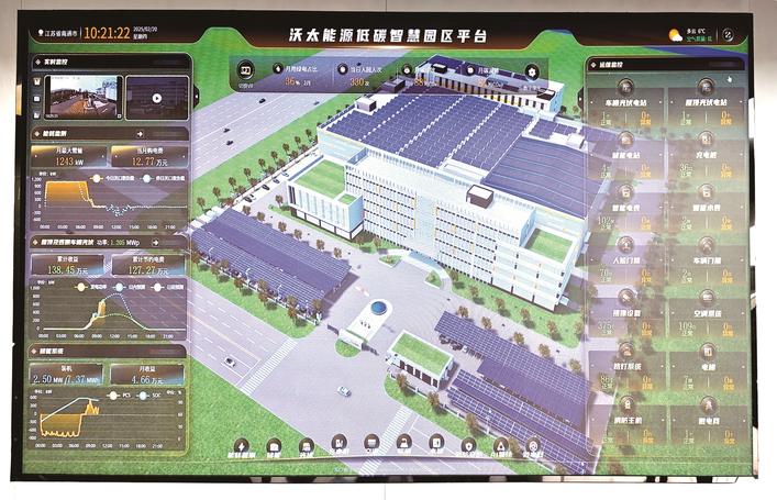 沃太能源以数智化打造“近零碳园区”