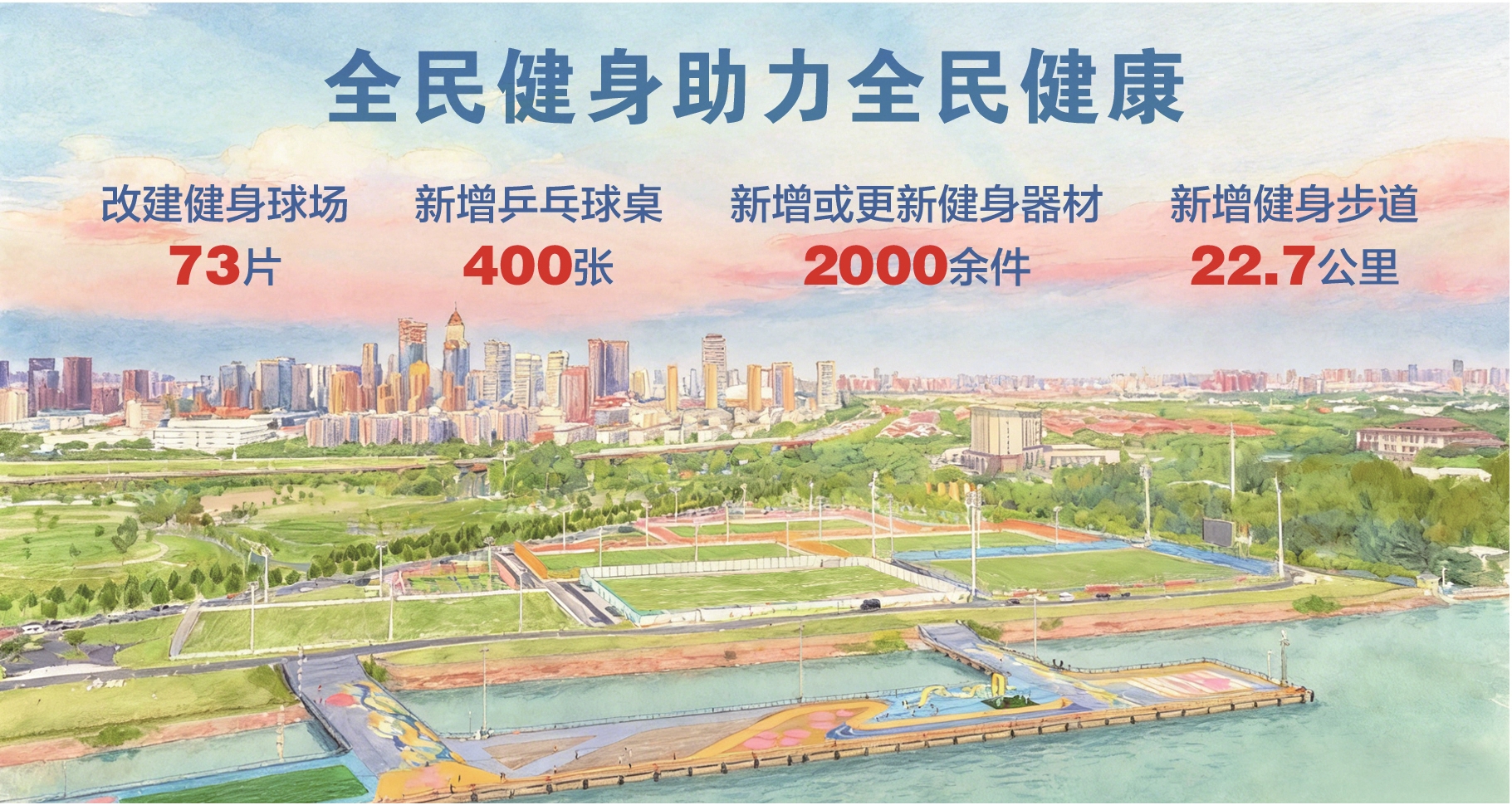 南通：“健身乐园”焕新 点亮幸福生活